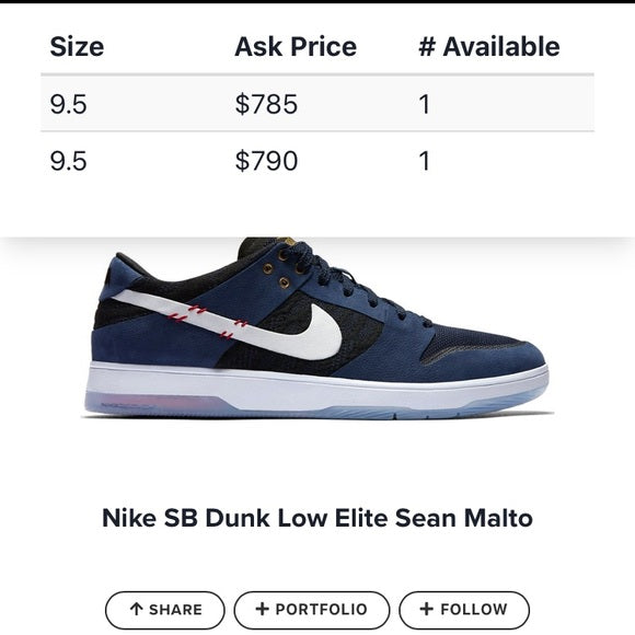 Nike SB Dunk Low Elite Sean Malto Size: 9 US Men