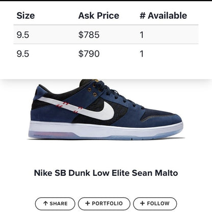 Nike SB Dunk Low Elite Sean Malto - photo 3 of 11